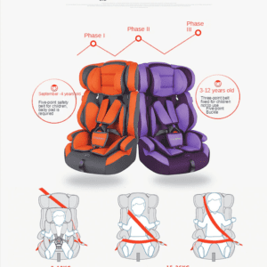 Carmind- Child Protection Car Seat - FFA Approved JuniorHaul