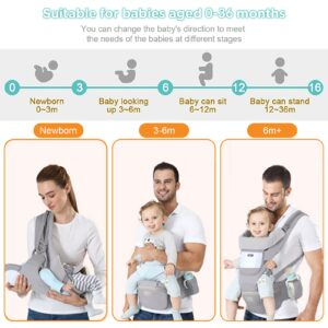 Baby Kangaroo Carrier - Image 8