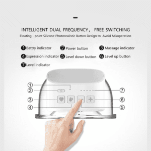 Hands-Free Electric Breast Pumps JuniorHaul