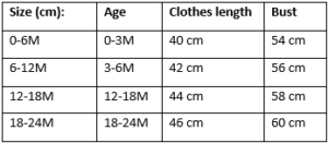Avocado Baby Romper JuniorHaul