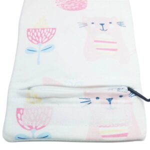 USB Milk Water Warmer JuniorHaul