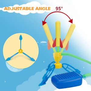 Exciting Foot Launcher Rocket Toy - Image 3