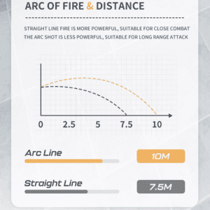 Kids Automatic Electric Water Gun Toy - Image 10