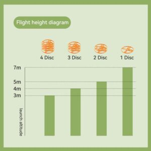 Flying Saucer Foot Launcher Toy - Image 13