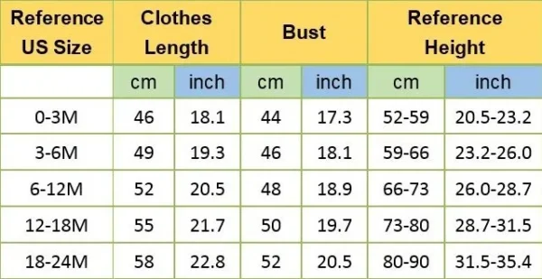 Size Chart - One-Piece Baby Rompers