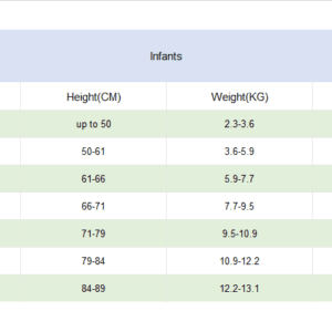 Christmas Pattern Baby Onesies - Image 11