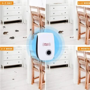 Ultrasonic Pest Repeller - Image 24