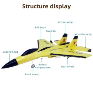 RC Fighter Plane - Image 5